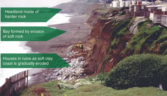 Coastal Erosion