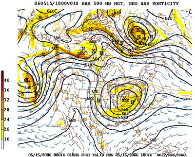 numerical weather prediction model